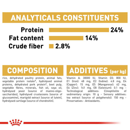 Breed Health Nutrition Bulldog Adult 12 KG
