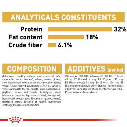 Feline Breed Nutrition Ragdoll Adult 2 KG