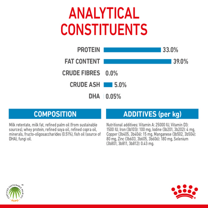 Size Health Nutrition Babydog Milk 400 g