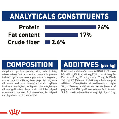 Size Health Nutrition Maxi Adult 5+ 15 KG